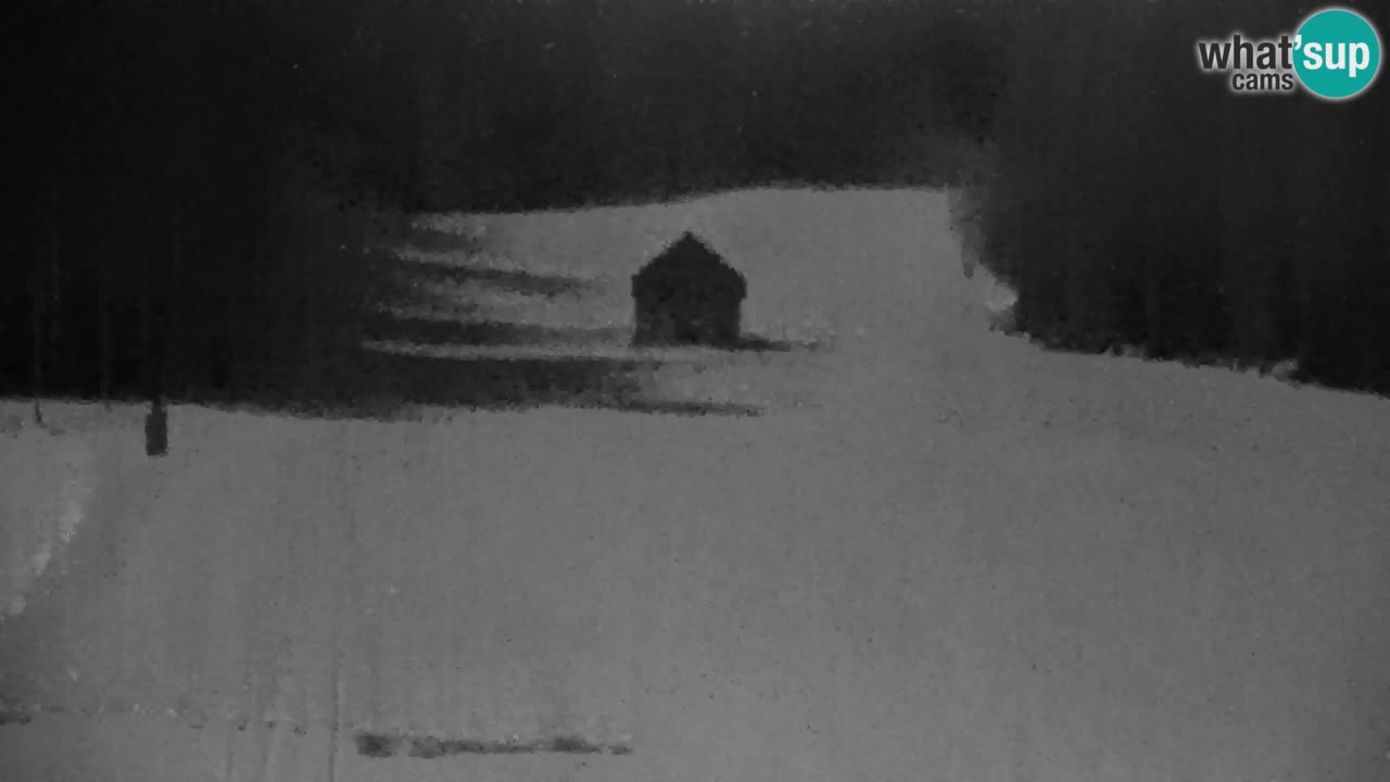 Kranjska Gora | Velika Dolina