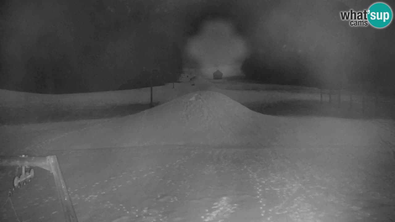 RTC Kranjska Gora | Velika Dolina