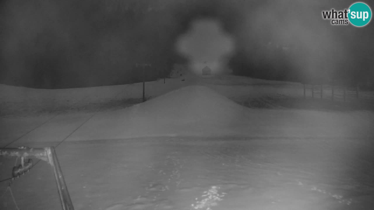 Kranjska Gora | Velika Dolina