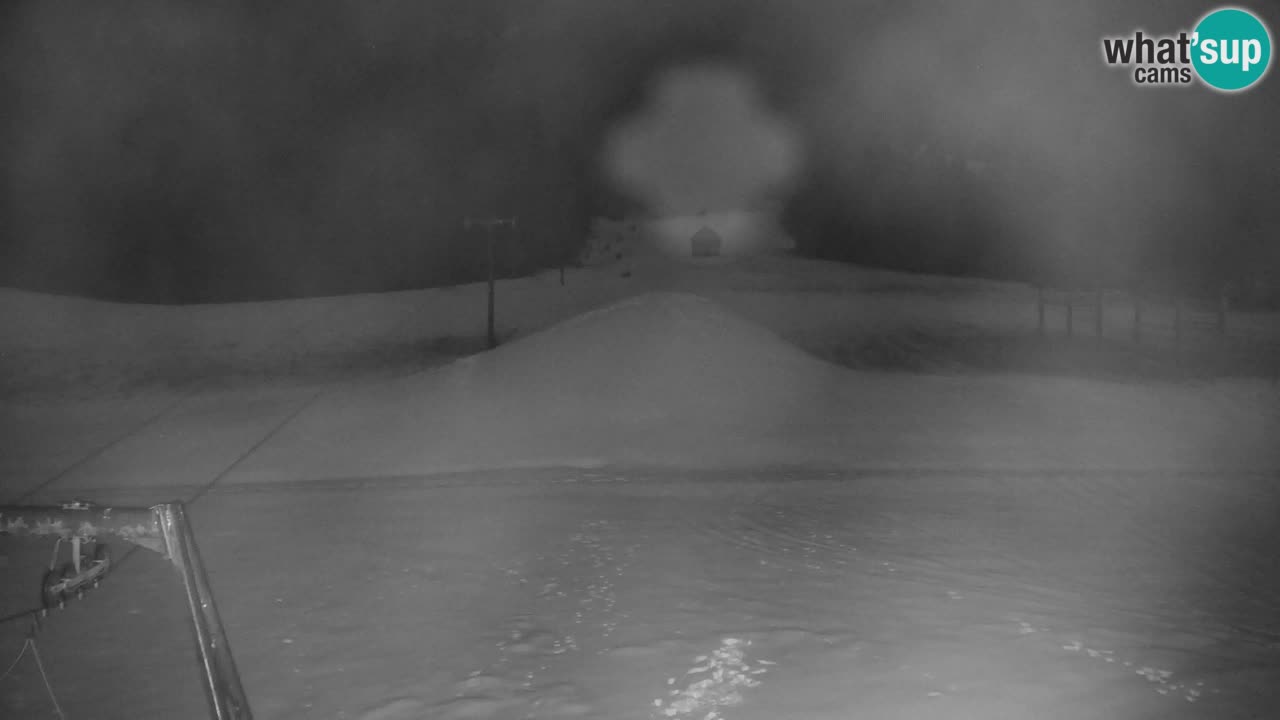 Ski Kranjska Gora | Velika Dolina