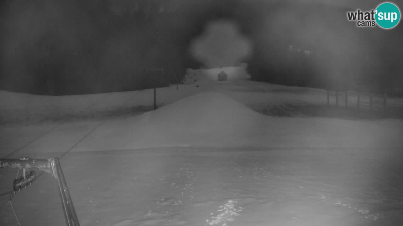 Skigebiet Kranjska Gora | Velika Dolina