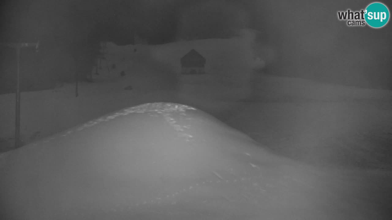 Kranjska Gora | Velika Dolina