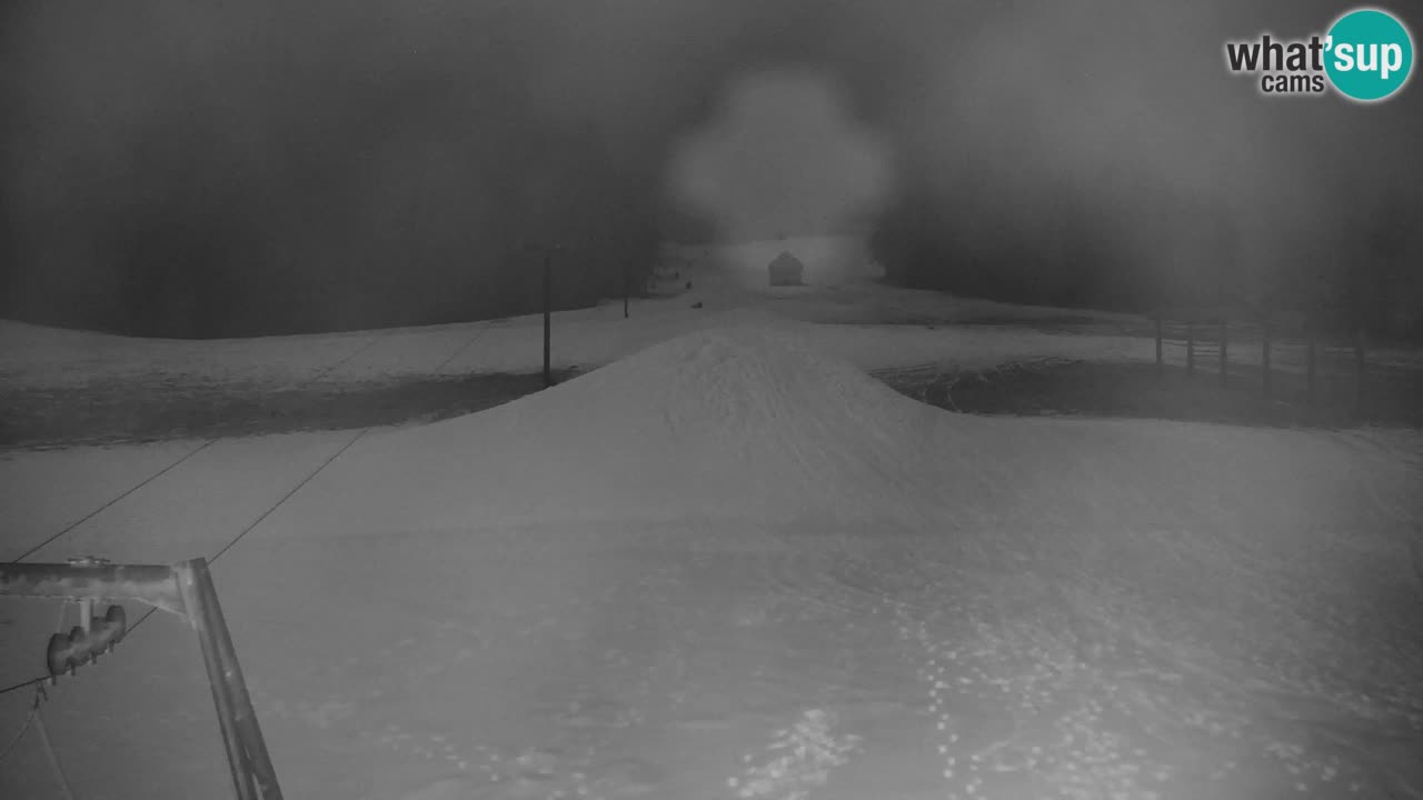 Station de ski Kranjska Gora | Velika Dolina