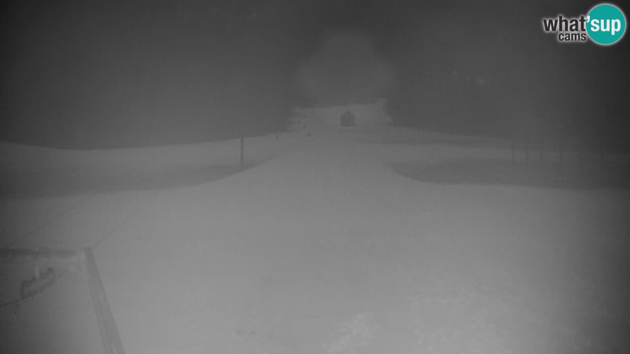 Kranjska Gora | Velika Dolina