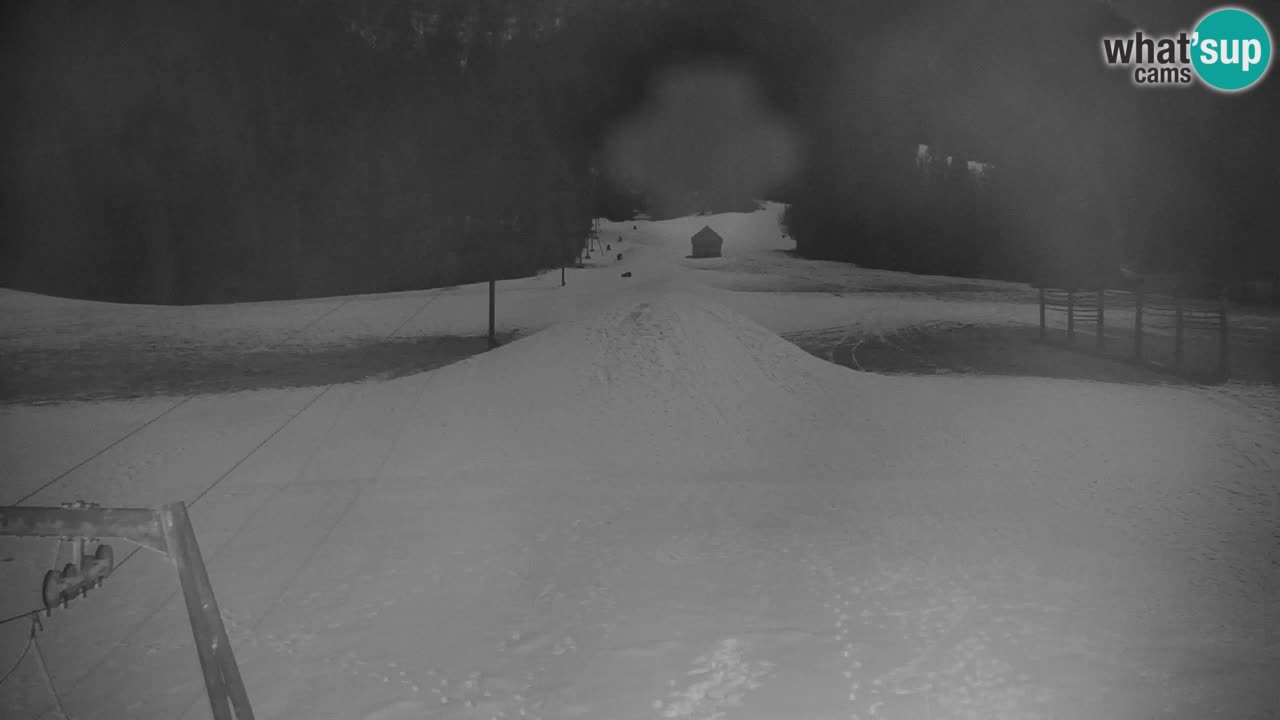 Kranjska Gora | Velika Dolina