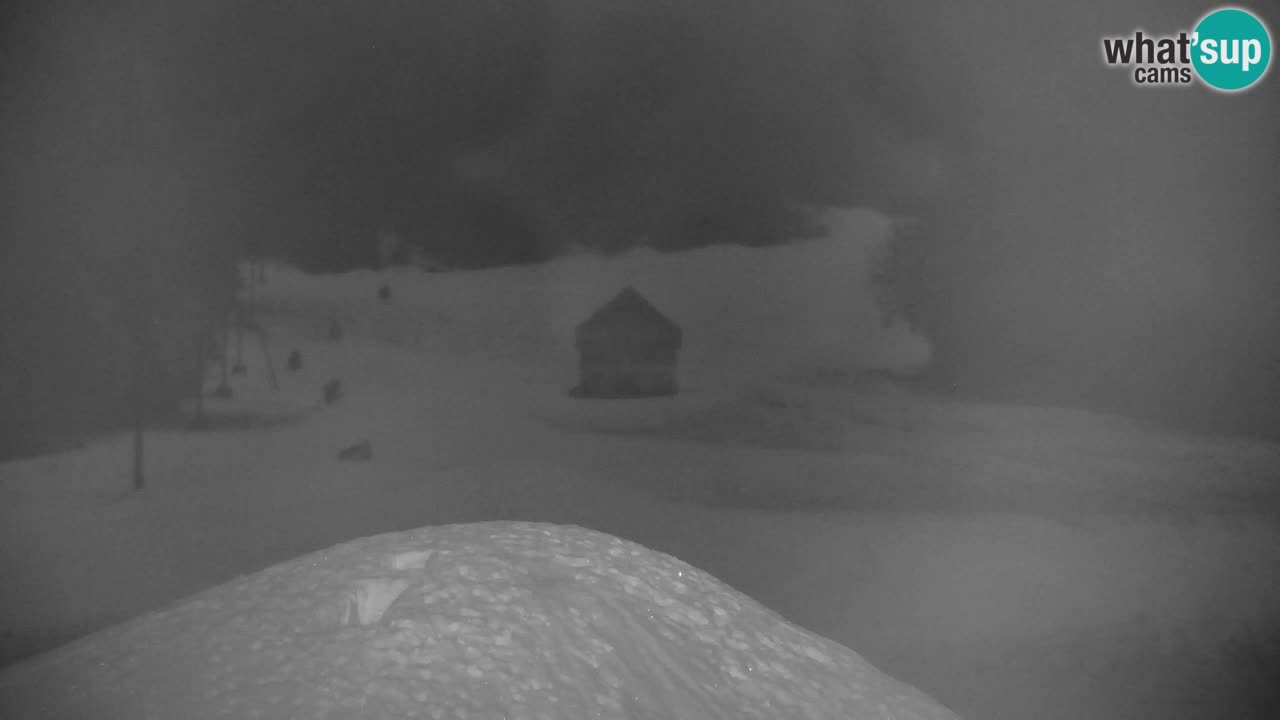 Skijanje Kranjska Gora | Velika Dolina