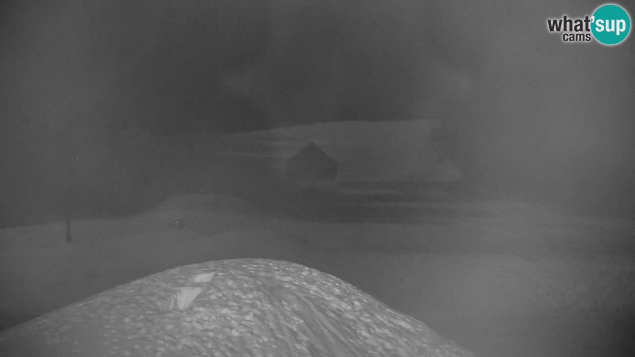 Kranjska Gora | Velika Dolina