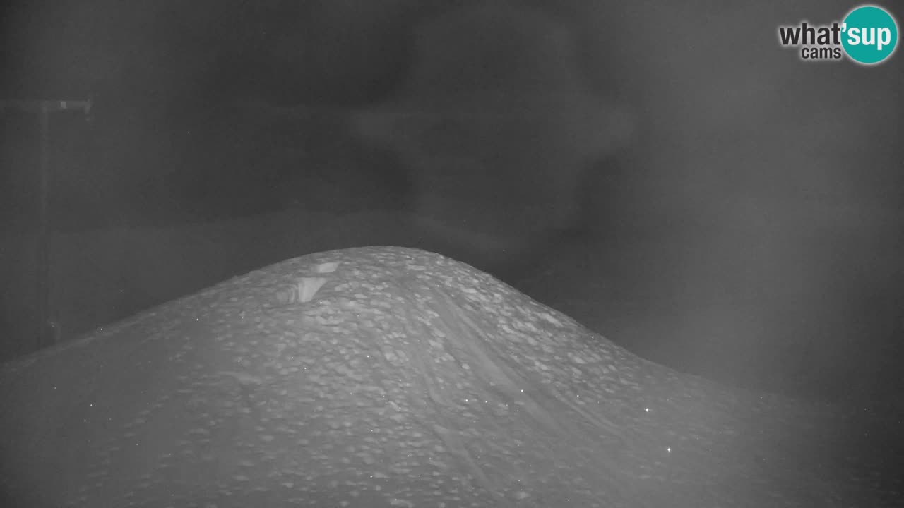 RTC Kranjska Gora | Velika Dolina