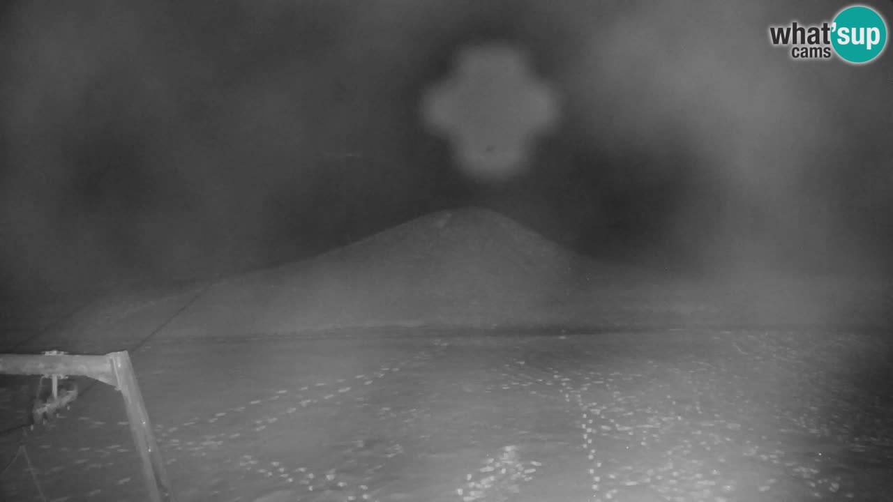 Kranjska Gora | Velika Dolina