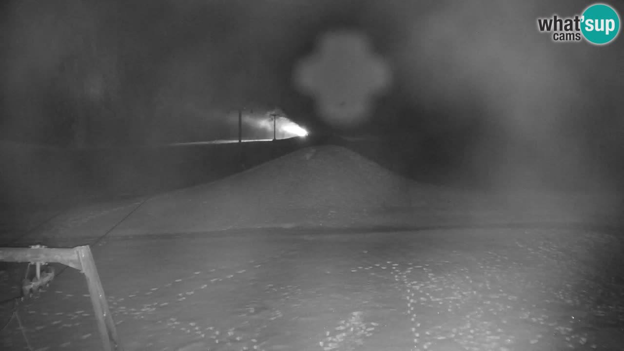 Skigebiet Kranjska Gora | Velika Dolina