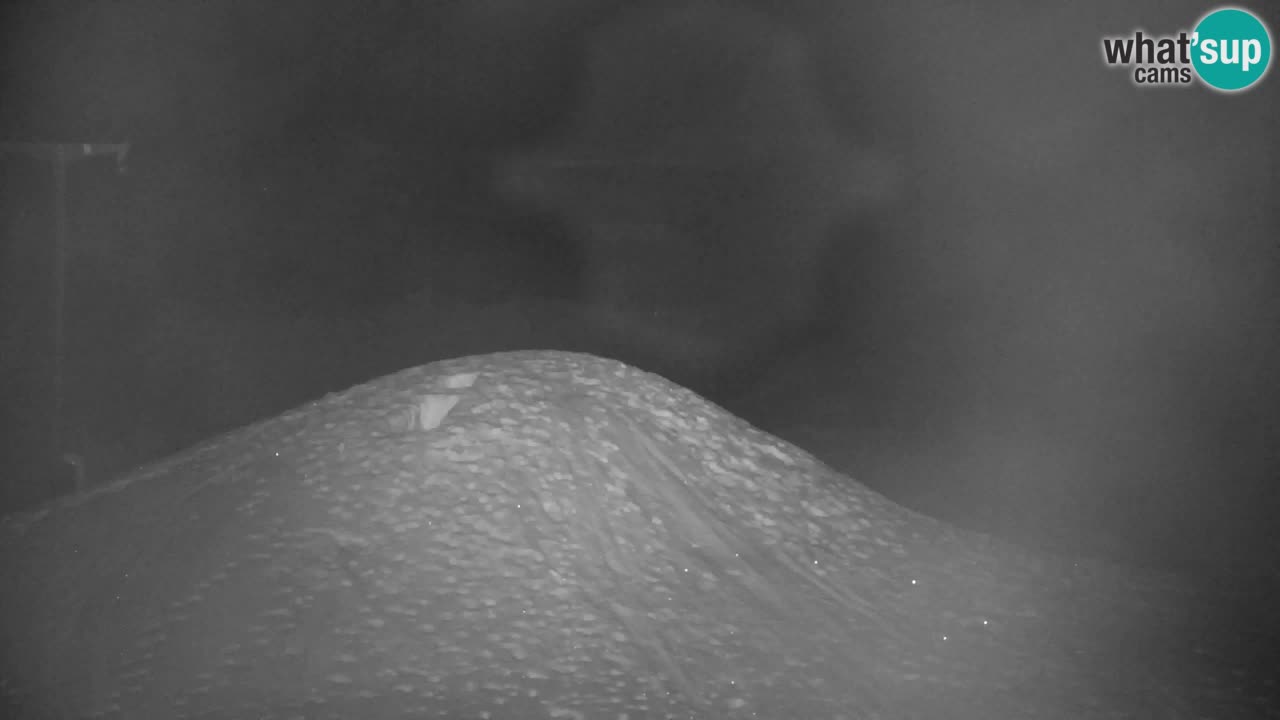 Kranjska Gora | Velika Dolina