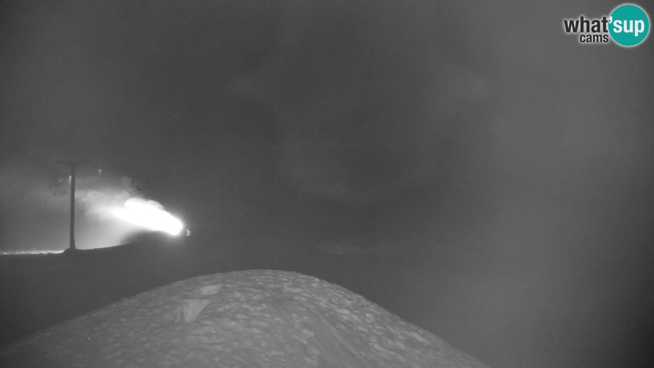 Kranjska Gora | Velika Dolina