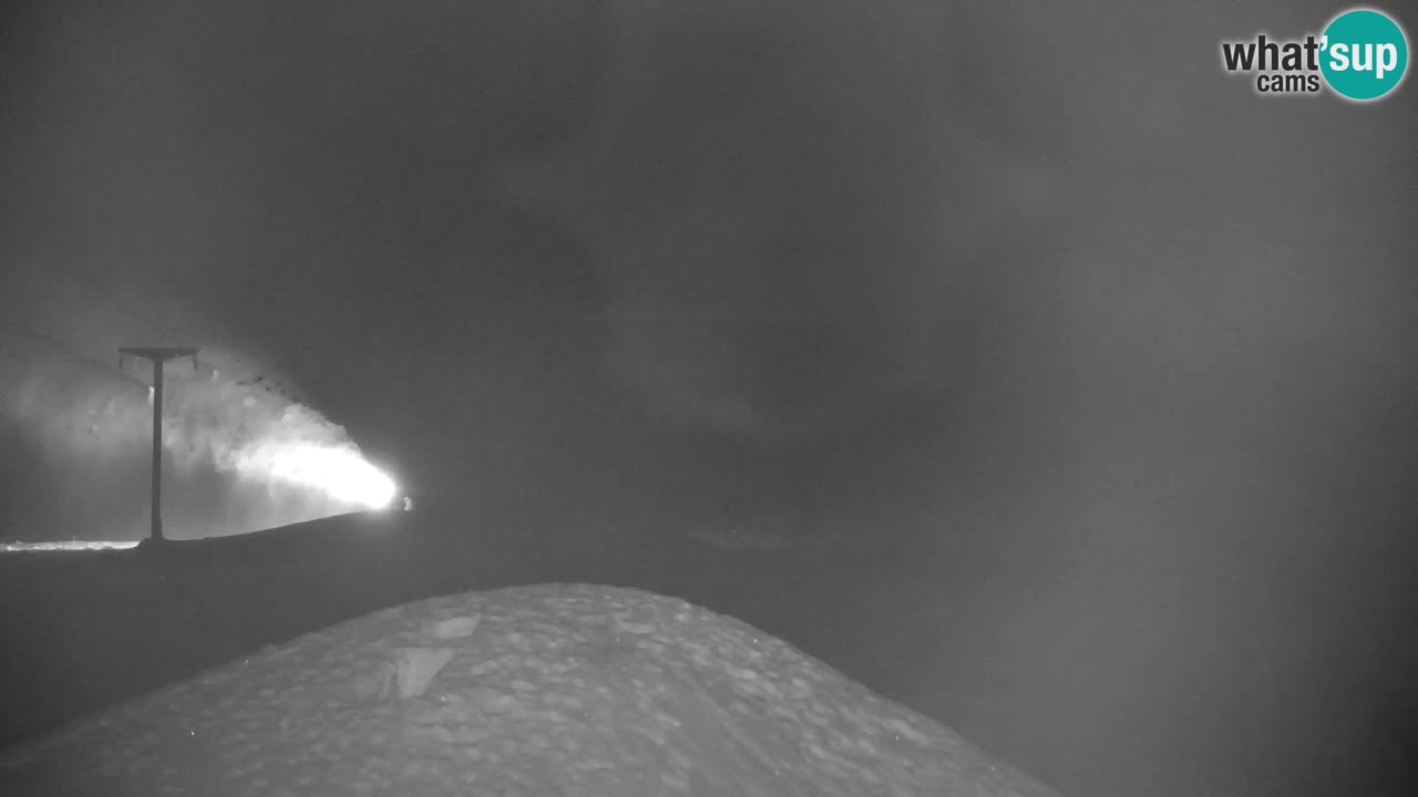 Kranjska Gora | Velika Dolina