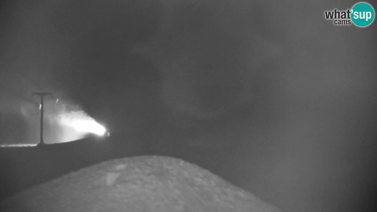 Ski Kranjska Gora | Velika Dolina