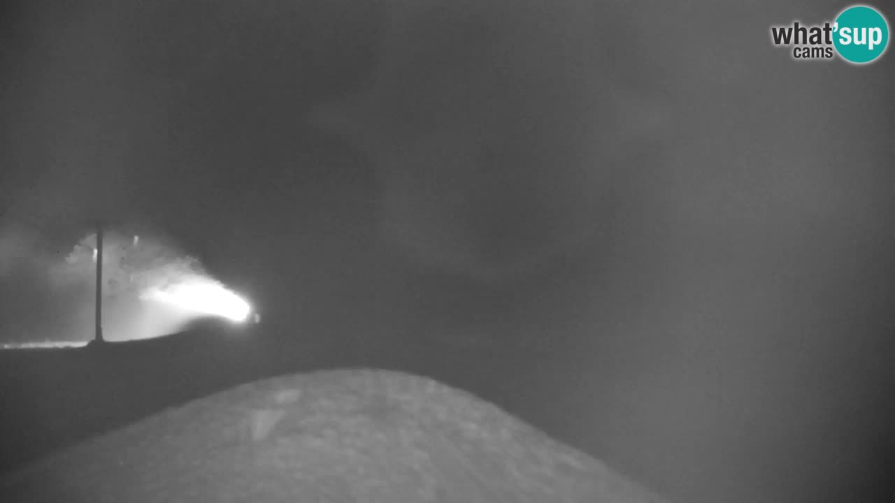 Kranjska Gora | Velika Dolina