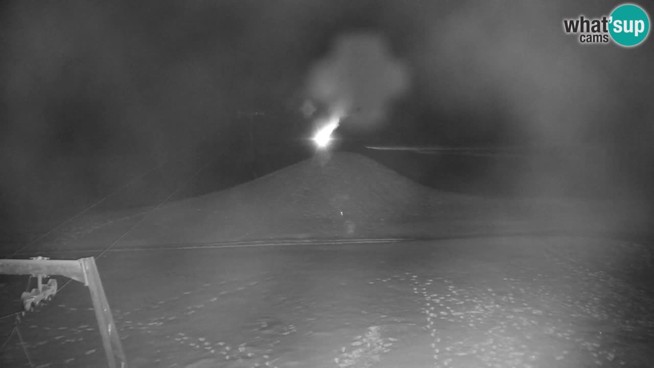 Estación de esquí Kranjska Gora | Velika Dolina