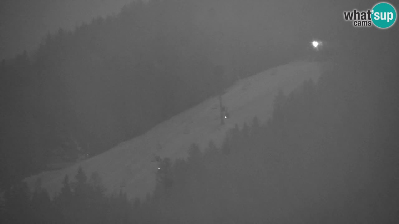 Kranjska Gora | Velika Dolina