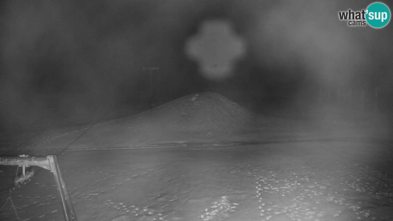 Kranjska Gora | Velika Dolina