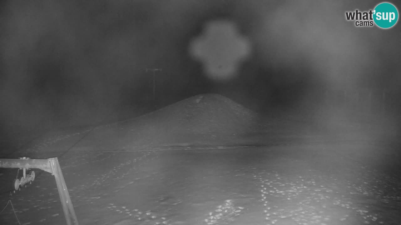 Kranjska Gora | Velika Dolina