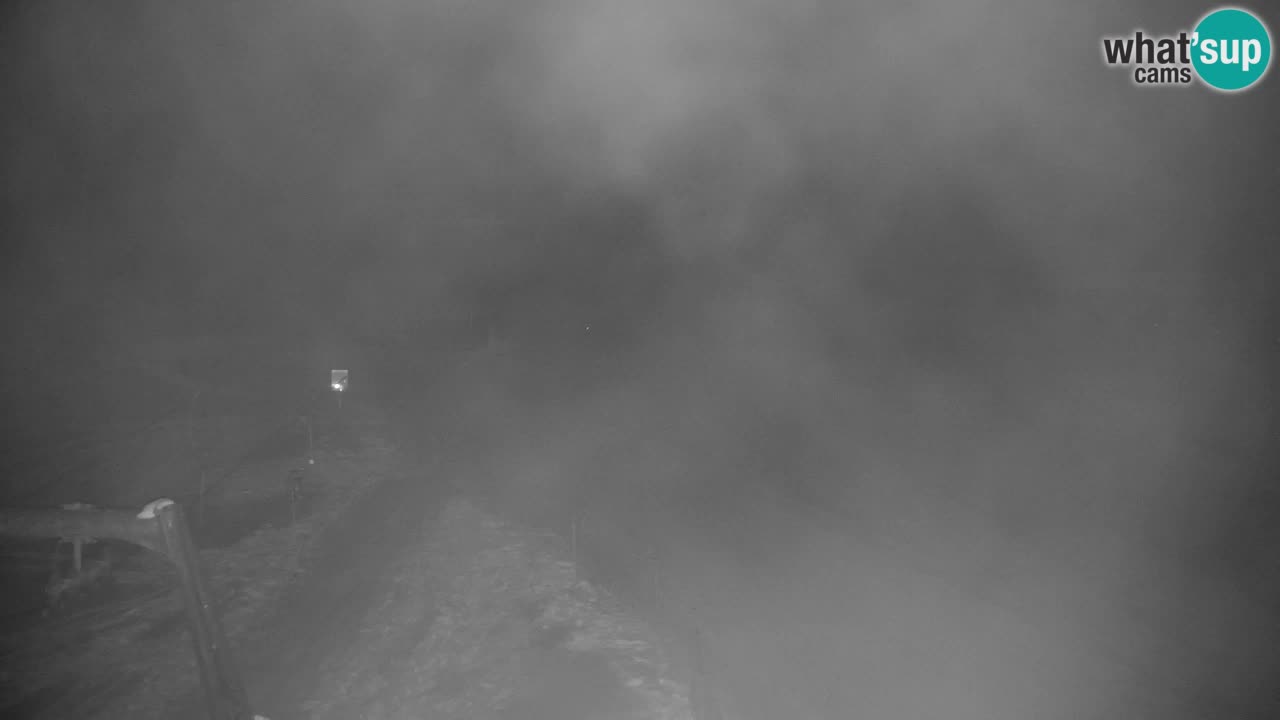 RTC Kranjska Gora | Velika Dolina