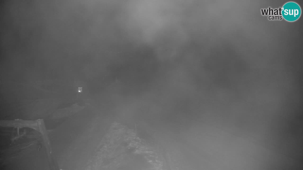 RTC Kranjska Gora | Velika Dolina