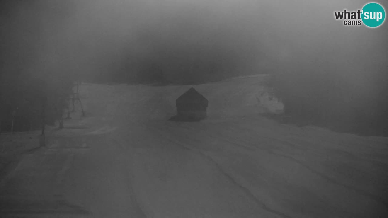 RTC Kranjska Gora | Velika Dolina