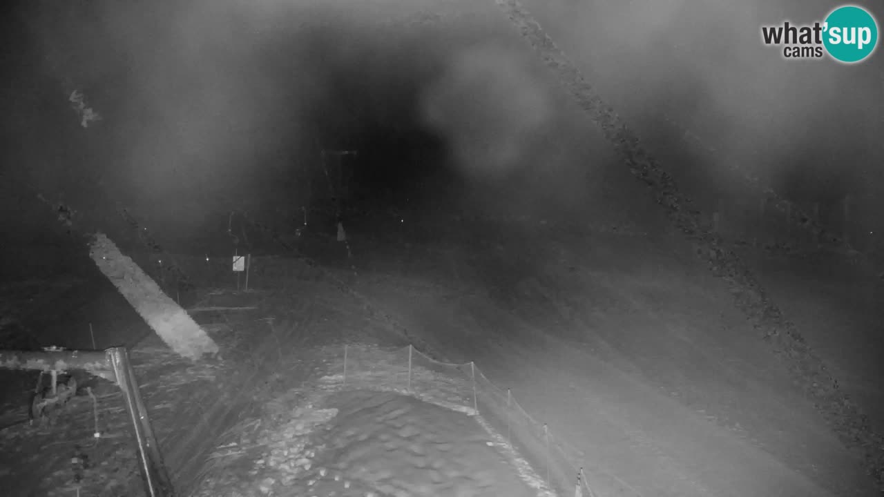 Station de ski Kranjska Gora | Velika Dolina