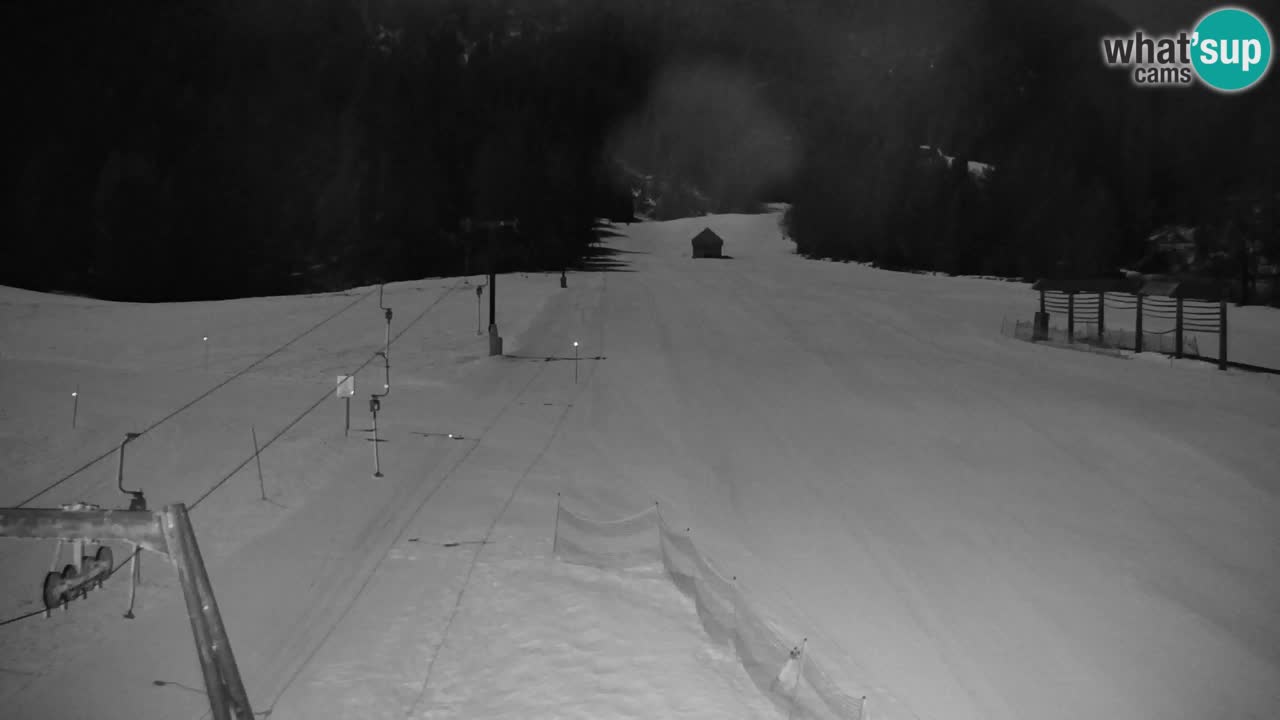 RTC Kranjska Gora | Velika Dolina