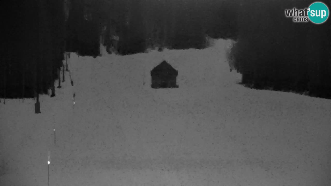 Kranjska Gora | Velika Dolina
