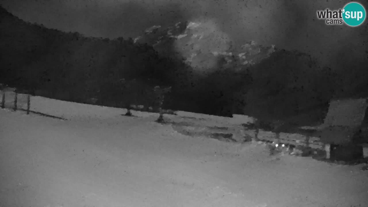 Ski Kranjska Gora | Velika Dolina