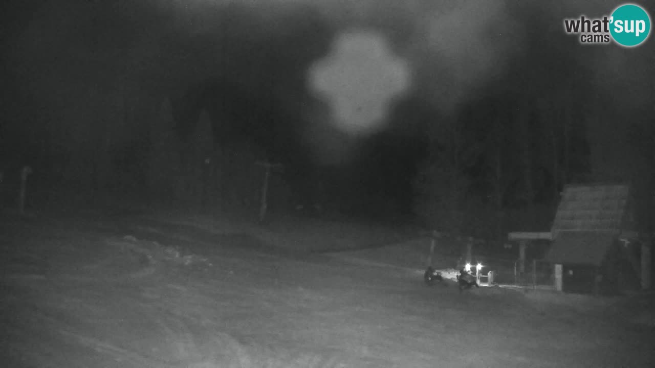 RTC Kranjska Gora | Velika Dolina