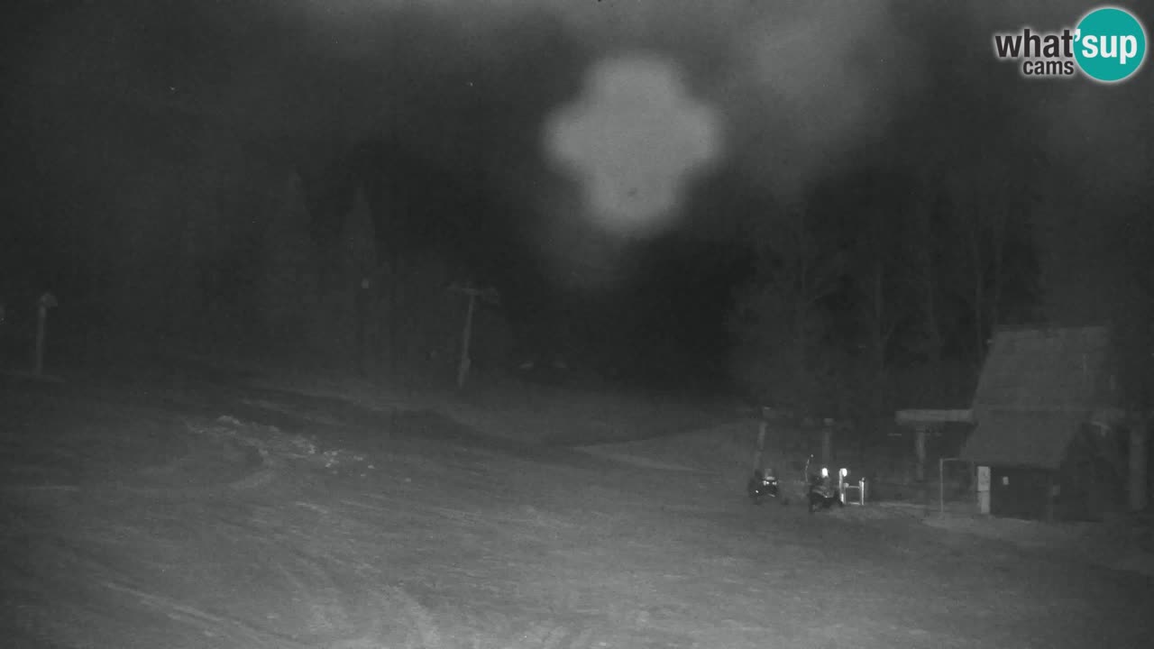 Kranjska Gora | Velika Dolina