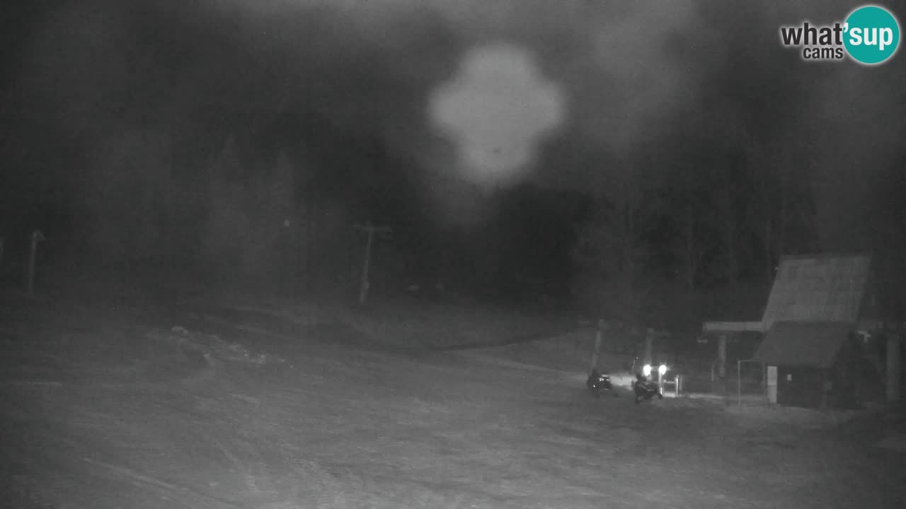 Kranjska Gora | Velika Dolina