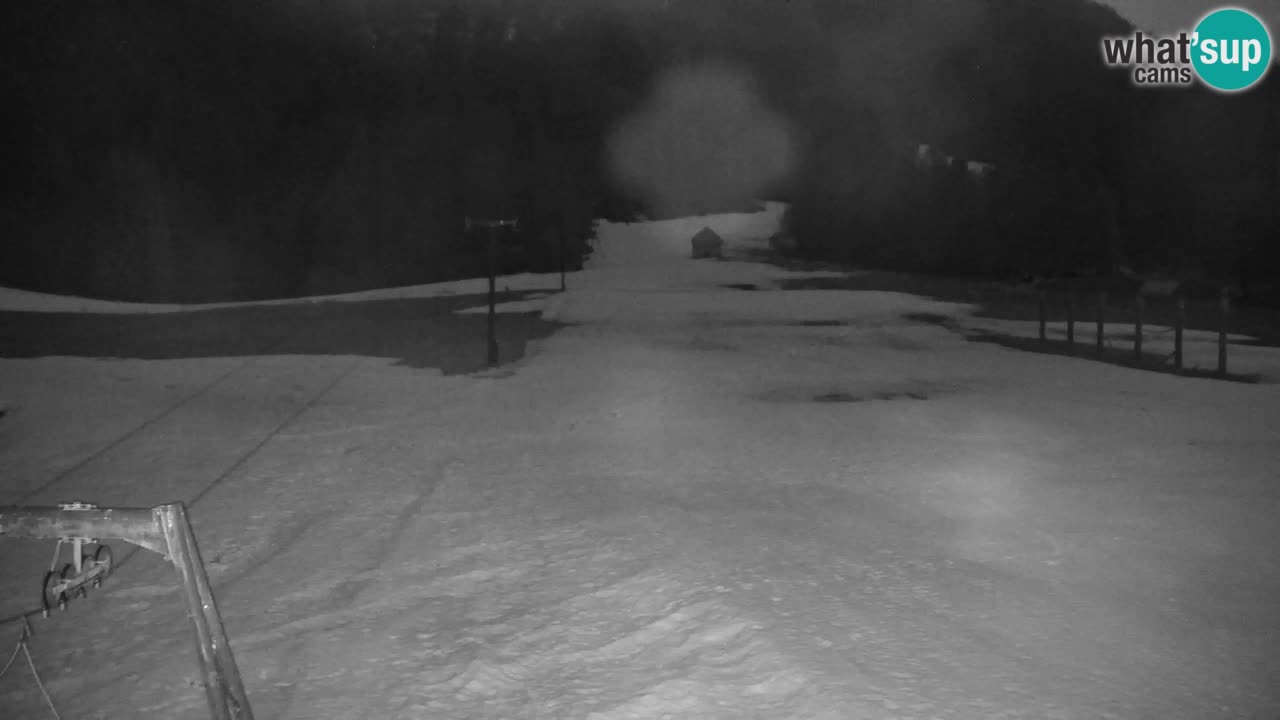 RTC Kranjska Gora | Velika Dolina