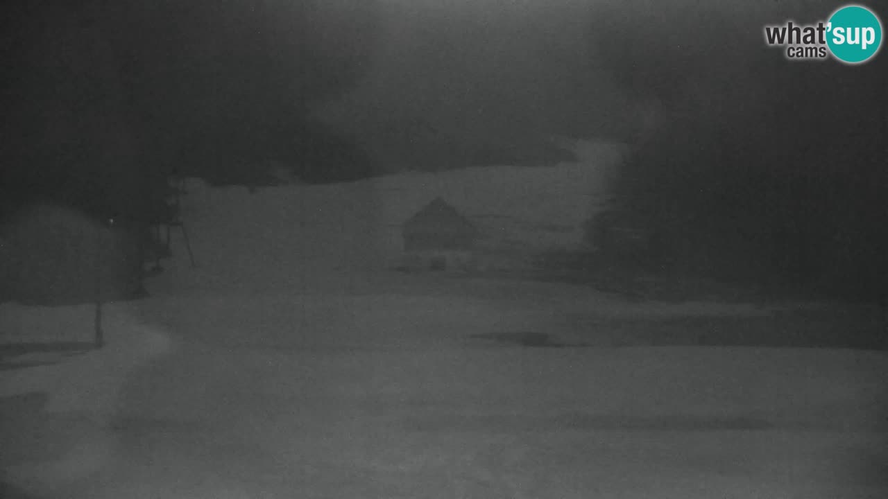 Kranjska Gora | Velika Dolina