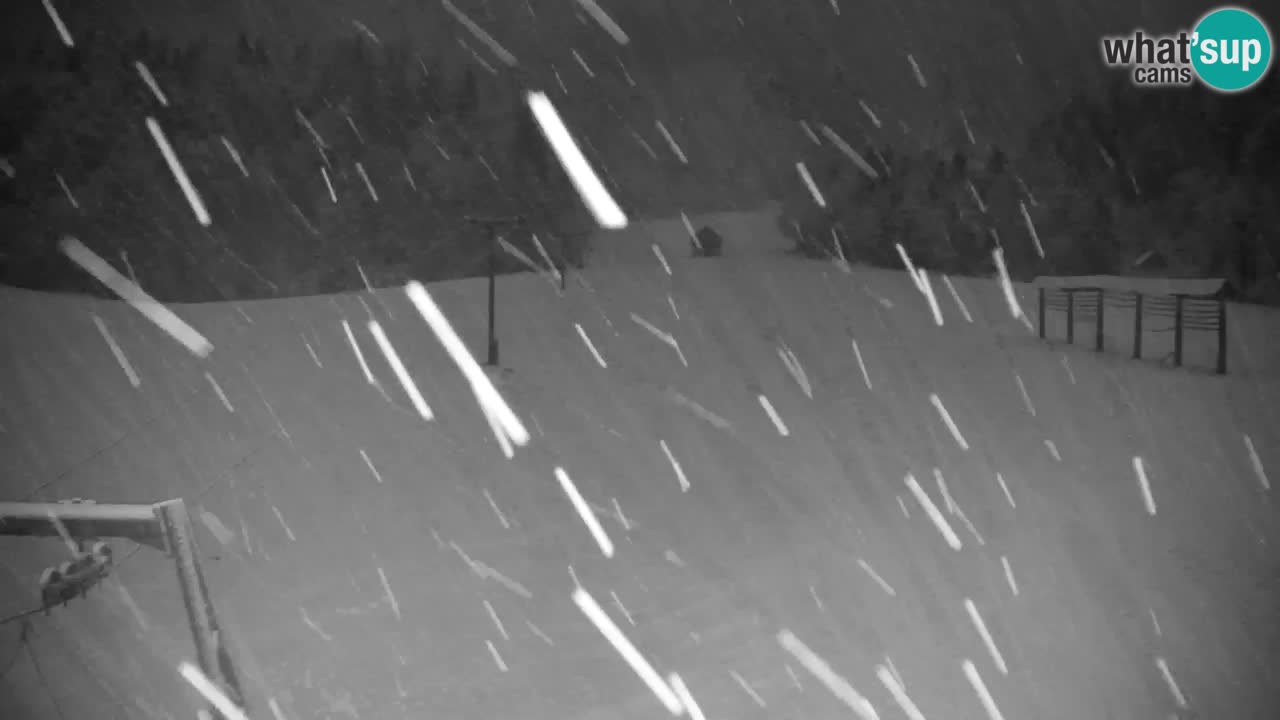 Kranjska Gora | Velika Dolina