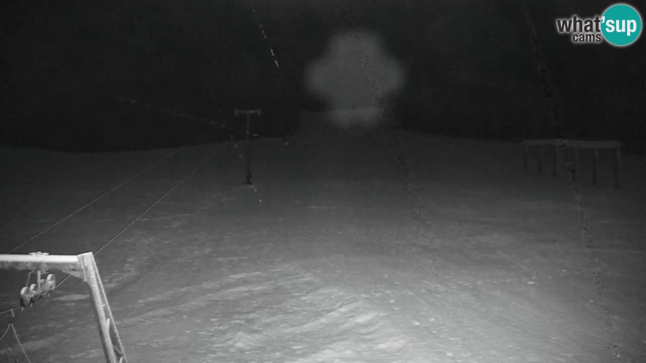 Kranjska Gora | Velika Dolina