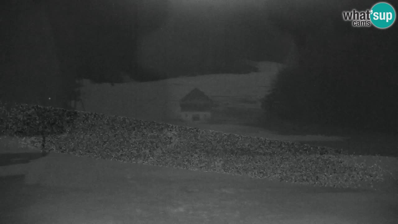 RTC Kranjska Gora | Velika Dolina