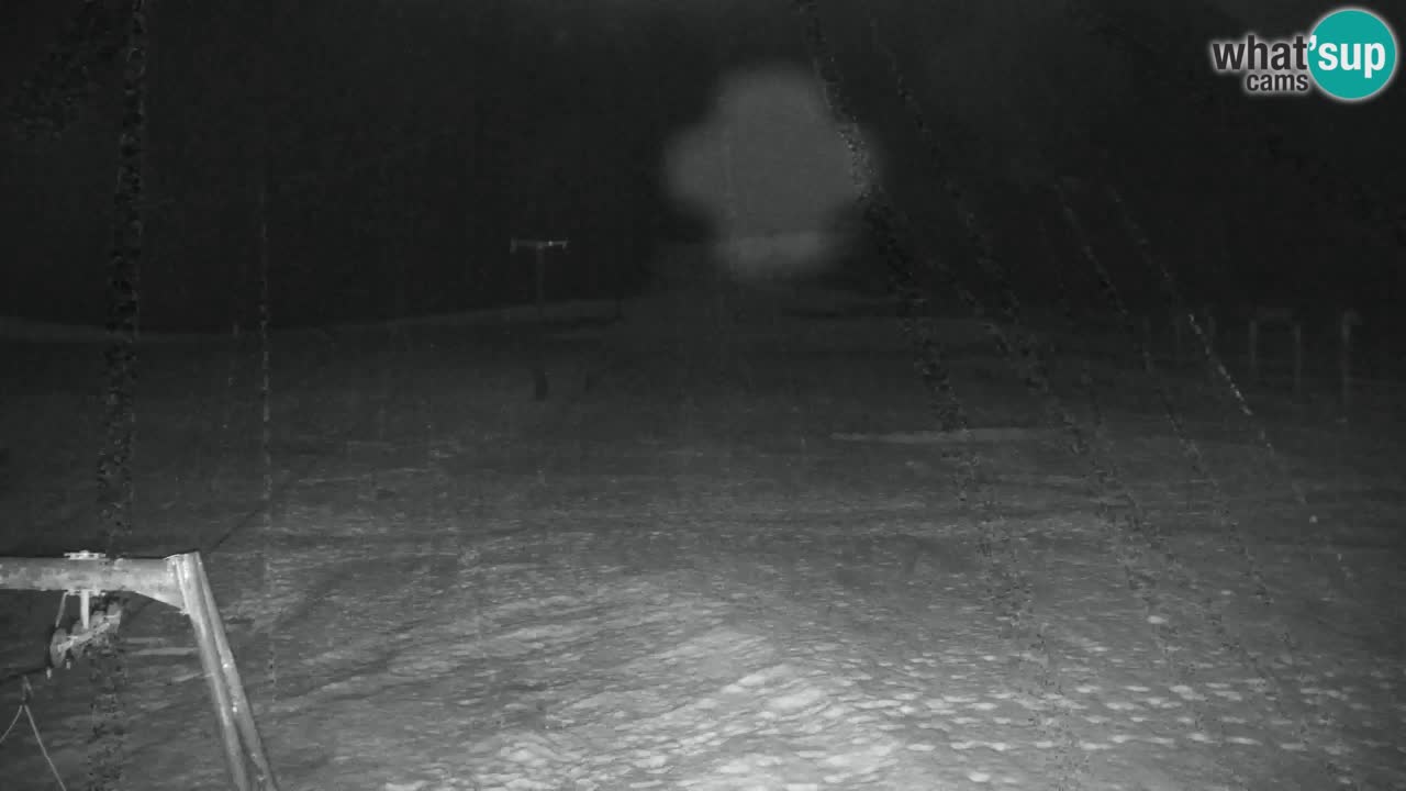 Kranjska Gora | Velika Dolina