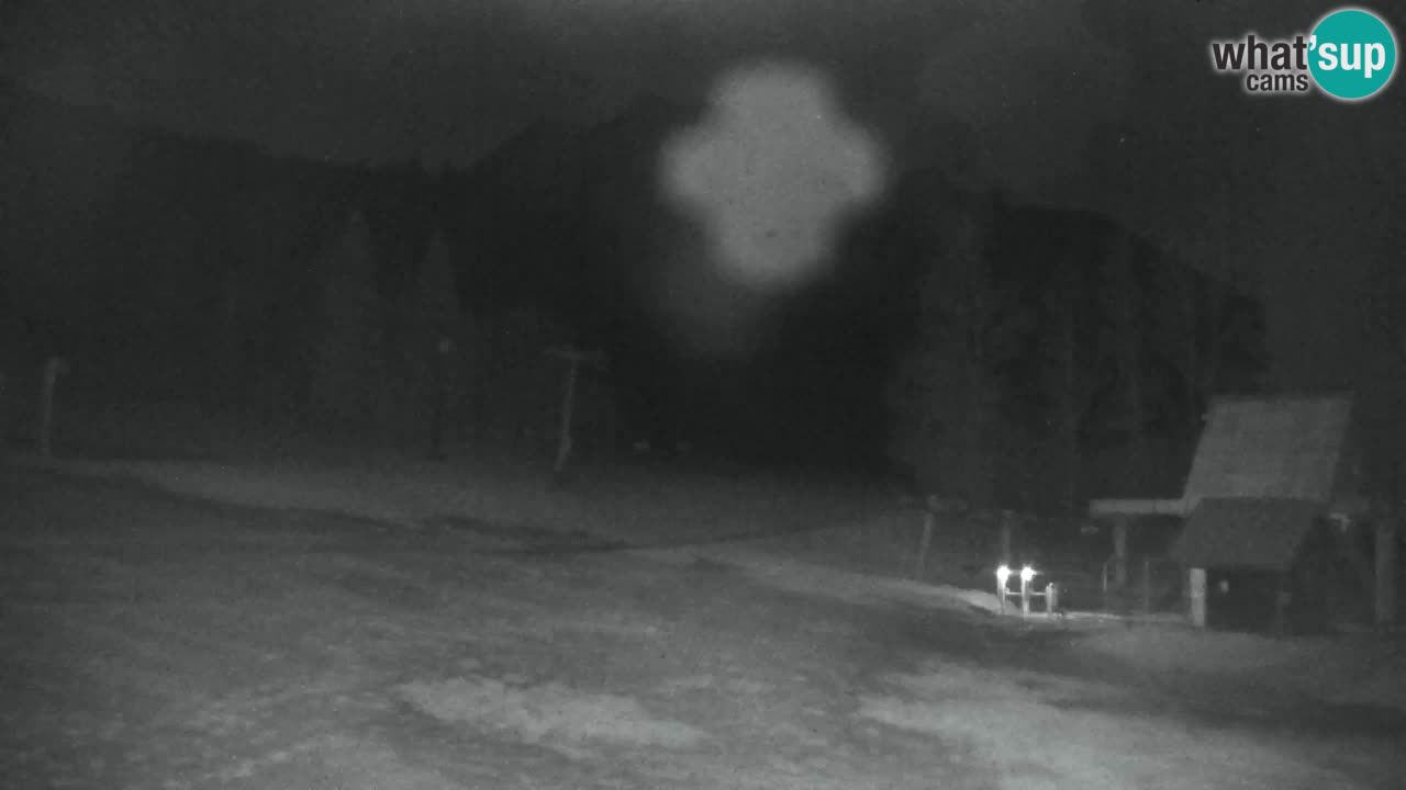 Estación de esquí Kranjska Gora | Velika Dolina