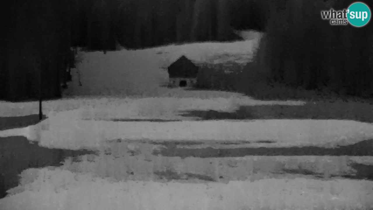 Station de ski Kranjska Gora | Velika Dolina