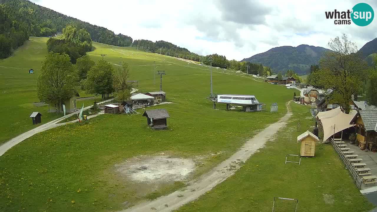 RTC Kranjska Gora – Plaža