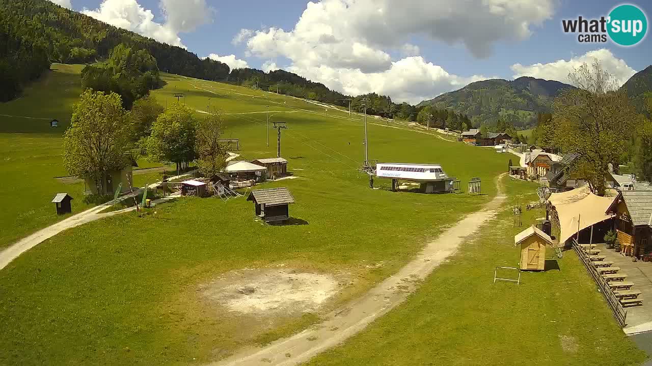 RTC Kranjska Gora – Strand