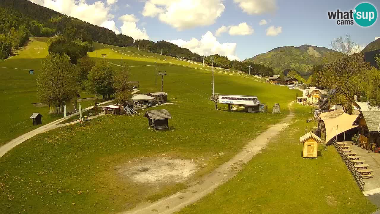 RTC Kranjska Gora – Strand