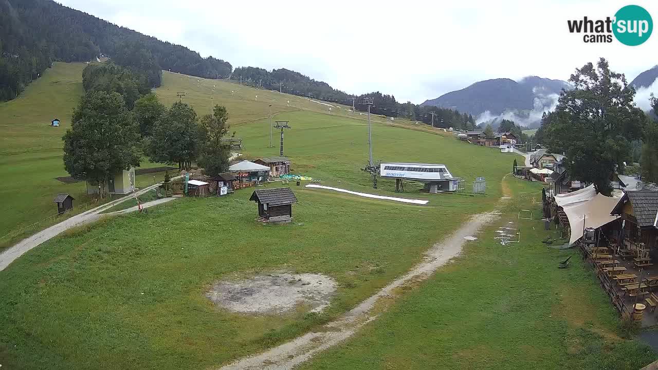 Webcam Kranjska Gora – Beach