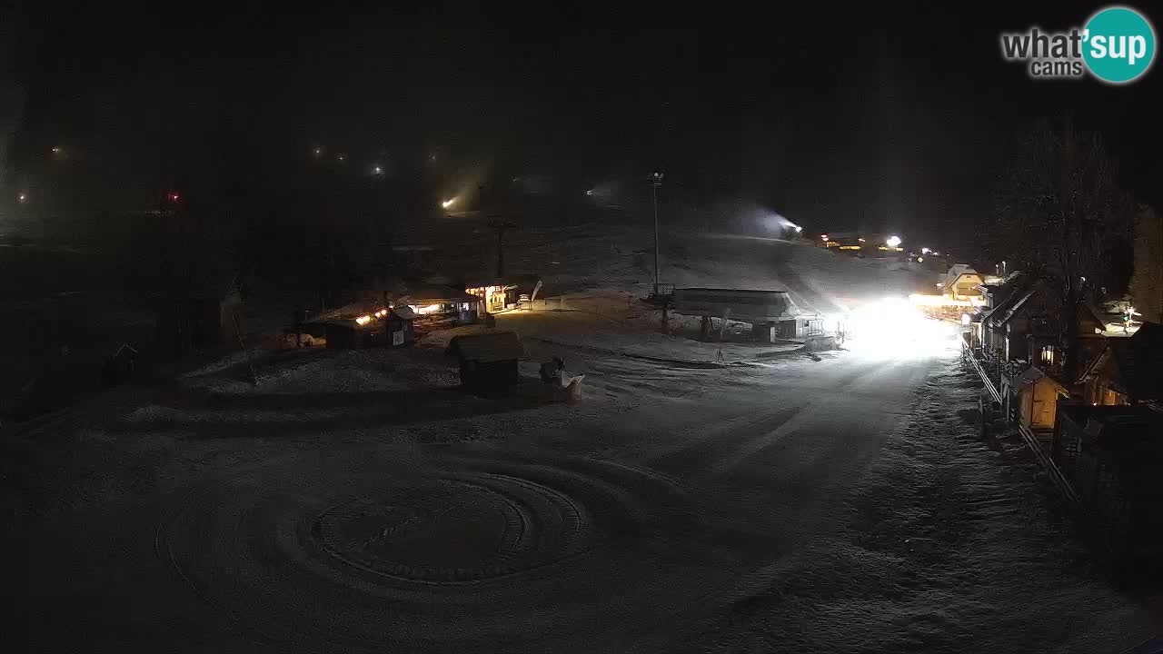 RTC Kranjska Gora – Strand