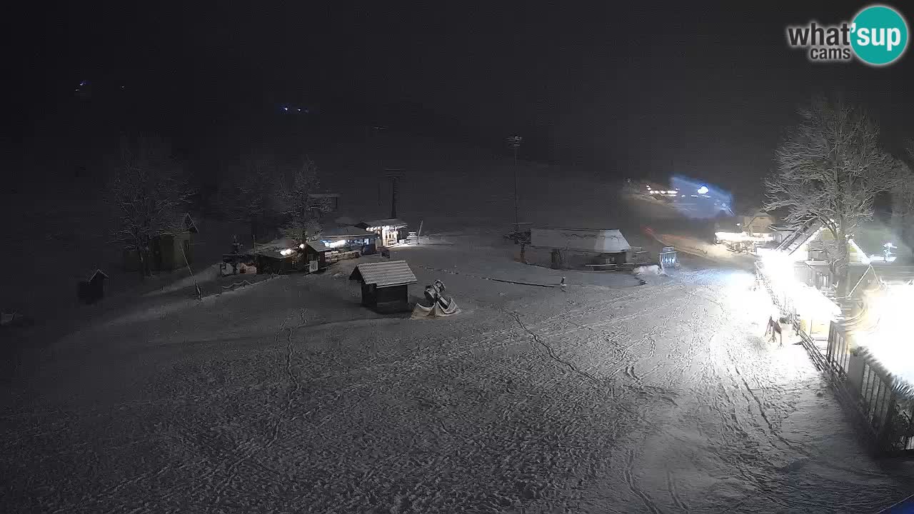 RTC Kranjska Gora – Strand