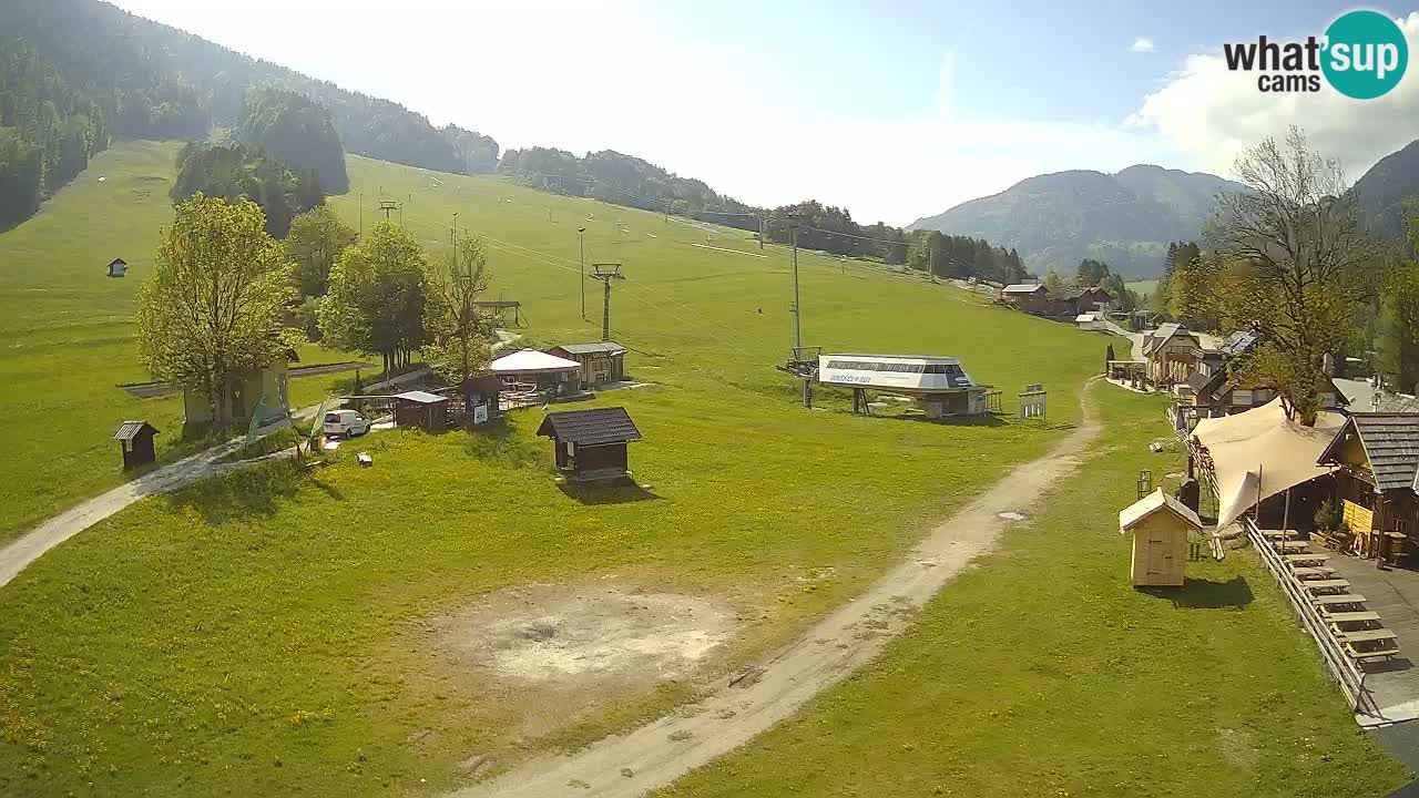 RTC Kranjska Gora – Strand