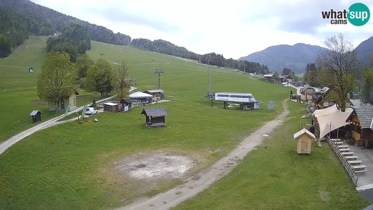 RTC Kranjska Gora – Strand