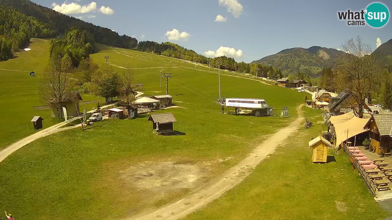 RTC Kranjska Gora – Strand